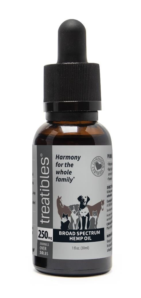 Treatibles Dropper Bottle 250mg {L+1R} 591016 859162005473