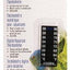 Marina Meridian Thermometer Critical Factor11222{L + 7} - Aquarium