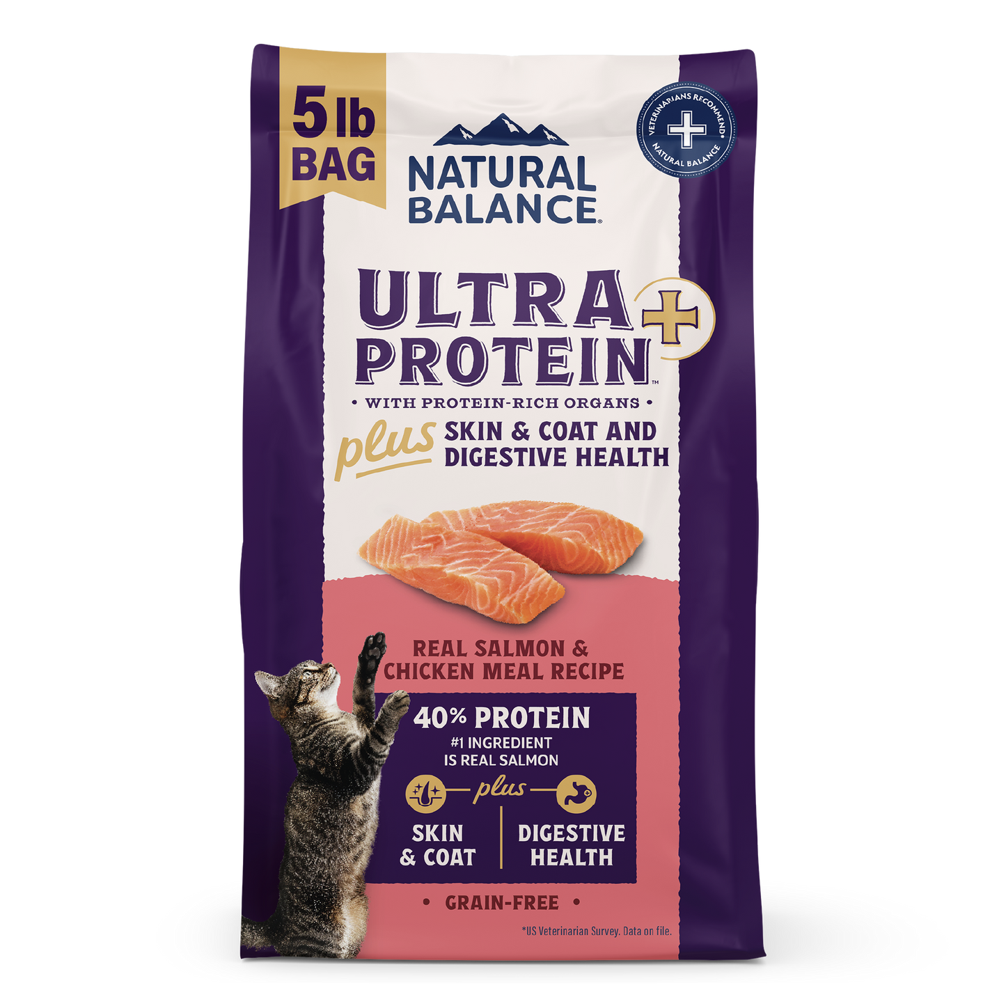 Natural Balance Pet Foods Ultra Protein Plus Skin/Coat/Digestive Health Dry Cat Food Salmon & Chicken 5 lb 723633006941